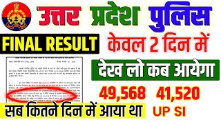 Up Police Constable Final Result 2025 | Up Police Final Result Date | Up Police Final Cut Off