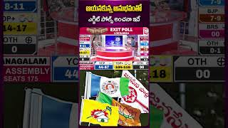 ఆయనకున్న అనుభవం తో ఎగ్జిట్ పోల్స్ అంచనా ఇదే #exitpolls #apelectionresult2024 #exitpollsresults