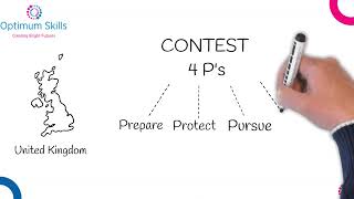 What is Prevent?