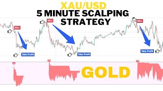 5 Minute Gold XAUUSD Scalping Strategy | Forex Day Trading Gold Scalping  Strategy | 180 Pips A Day