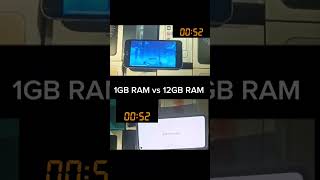 1 gb Ram Vs 12gb Ram in Genshin impact #technology #genshinimpact #iphone #realme