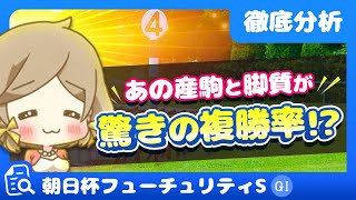 【朝日杯フューチュリティステークス2020】アッと驚く好走条件が続々！徹底分析シリーズ第4弾☆穴馬＆軸馬と狙い目条件（競馬予想データ/過去10年分析）