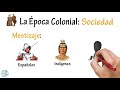 la Época colonial en hispanoamérica resumen organización política económica y social.