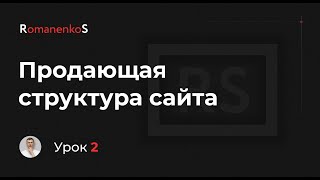 Структура продающего сайта.  Виды сайтов — Романенко Сергей