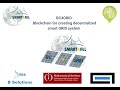 BC4GRID - Blockchain for creating decentralized smart GRID system (Digitized Environment)