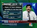 fiscal deficit of 5.5% reasonable c rangarajan