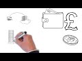 Pay less, get more, a guide to SQL Server Licensing