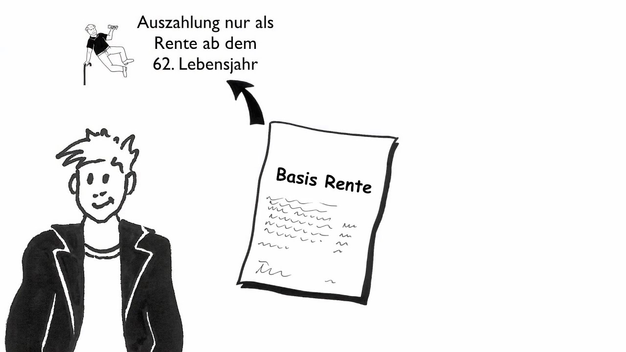 Die Basis - Rürup Rente Einfach Erklärt - YouTube