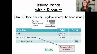 Bond Accounting - Premiums and Discounts - Financial Accounting - Chapter 10