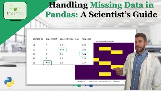 Handling Missing Data in Pandas: A Scientist’s Guide #Python #Pandas #MissingData #tutorial