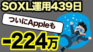 SOXL【レバレッジ3倍ETF米国株式】底打ちはもうすぐ？