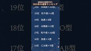 2025年 運勢ランキング 【血液型×星座48位】 #運勢ランキング #運勢 #運勢占い #血液型占い#12星座占い #2025年運勢占い  #shorts