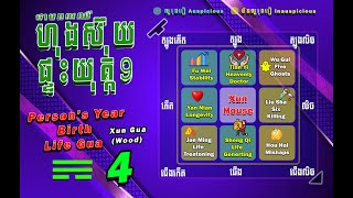 ហុងស៊ុយ Flying Star #4:បង្កើនសំណាង និងទ្រព្យសម្បត្តិនៅទិសខាងត្បូង,ហុងស៊ុយផ្ទះទិសក្បាលគ្រែដ៏ល្អប្រសើរ