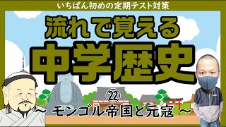 【中学歴史㉒】流れで覚える中学歴史「モンゴル帝国と元寇」