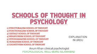 Schools of thought in psychology in Urdu | Psychology lectures