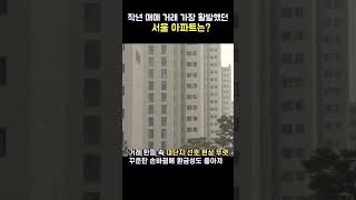 작년 매매 거래 가장 활발했던 서울 아파트는?ㅣ#헬리오시티#초대형단지#환금성ㅣfeat. 클로바더빙