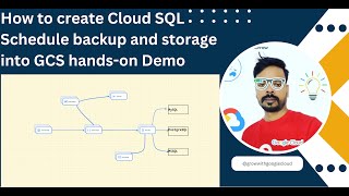 Hands-On Demo Tutorial: How to Set Up Automate Cloud SQL Backups to GCS
