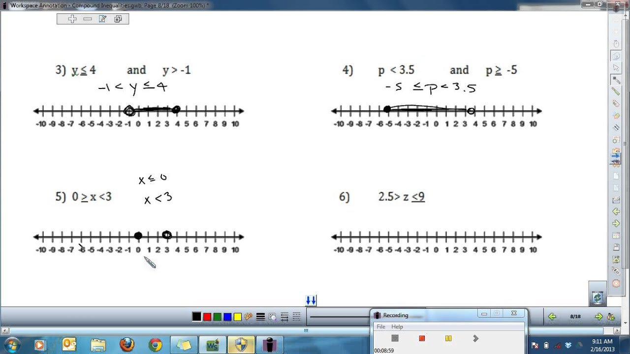 Graphing Compound Inequalities Youtube