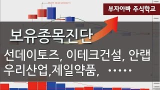 [주식투자 종목진단] 제일약품, 선데이토즈, 이테크건설, 우리산업, SK이노베이션 등(16-0615)