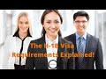 The H-1B Visa Requirements Explained.  An H-1B visa Webinar that explains the H-1B Requirements.