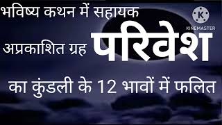 अप्रकाशित ग्रह परिवेश का कुंडली के 1 से 12 भाव में फल