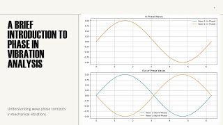 Introduction to Phase in Vibration Analysis - Understanding wave phase concepts in vibrations
