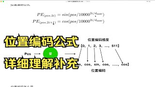 1401 位置编码公式详细理解补充