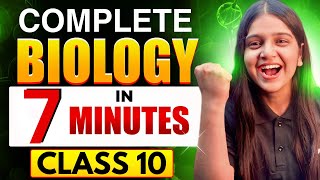 Complete Class 10 BIOLOGY Superfast || Gunjan Ma’am