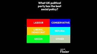 What UK political party has the best social policy? #shorts #politics #news #uk