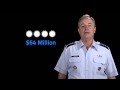 Chief of Staff of the Air Force - AF Energy 2015