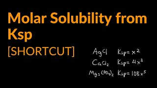 [SHORTCUT] How to Solve for Molar Solubility Given Ksp