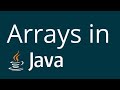 Arrays in Java Programming: A Comprehensive Guide