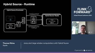 Jump start large window computations with Hybrid Source