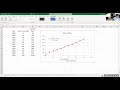 Making Scatter plot with Linear Trendline