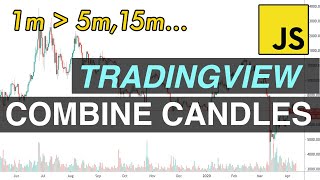 Combine Candlesticks and Plot using Tradingview Charting Library - Javascript, NodeJS