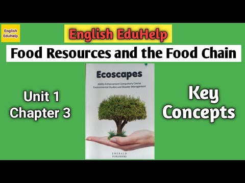 Food Resources And The Food Chain | Unit 1 | Chapter 3 | Ecoscapes ...