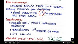 அளவீட்டியல் - 8th std Lesson 1 - Samacheer book Science Topics