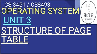 3.11 Structure of Page table in Tamil