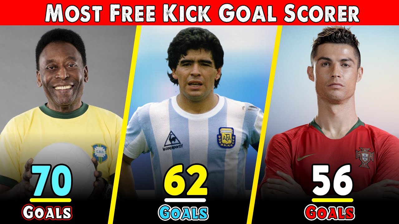 Most Free Kick Goal Scorer Of All Time Football History. Top 15 Player ...