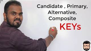 Introduction to Key | Primary key, Candidate key, Alternative Key and Composite Key in SInhala| ICT