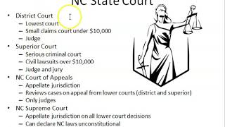 Court Structure Part I