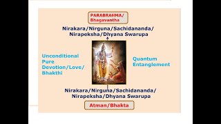 Brahma Sutra - Advaitha Siddantha - Upanishad thru QP Advaitha Dhyana/Meditation