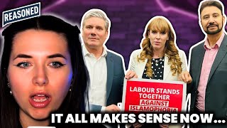 SHOCKING Report Reveals Just How Reliant Labour is On the Muslim Vote...