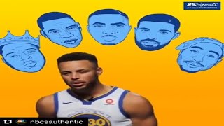 Warriors Players Name Top 5 Rappers Of All Time (Kevin Durant, Steph Curry, Klay Thompson!)