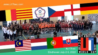 U17 KWC 2022 CAT -  SVK