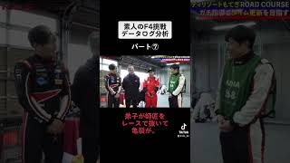 素人40歳のF4初挑戦。ハプニングの理由とは？#フォーミュラ #motorsport #F4 #formula #走り屋 #車好き #初心者 #レース #ダウンヒル  #shorts