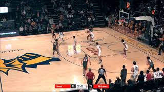 Drexel Men's Basketball Offense - Secondary Actions