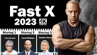 Fast X 2023  Movie (HD) - MOVIE information - Highest Rated Movies