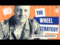 The Wheel Strategy | Options Backtest |  How Does It Do? #thewheelstrategy #options