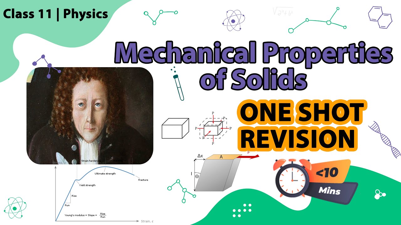 Mechanical Properties Of Solids ONE SHOT Revision ! Class 11 Physics ...